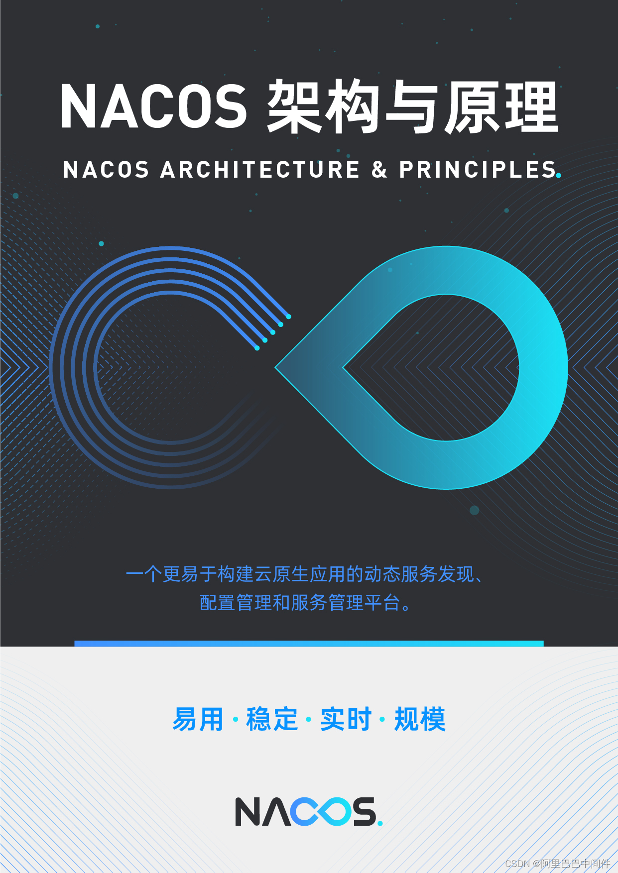 《Nacos 架构与原理》| Nacos社区首本电子书免费下载
                                                原
                                                    荐