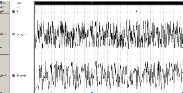 【CIC滤波器】基于MATLAB/FPGA的数字CIC滤波器的设计