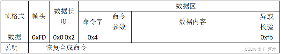 ここに画像の説明を挿入