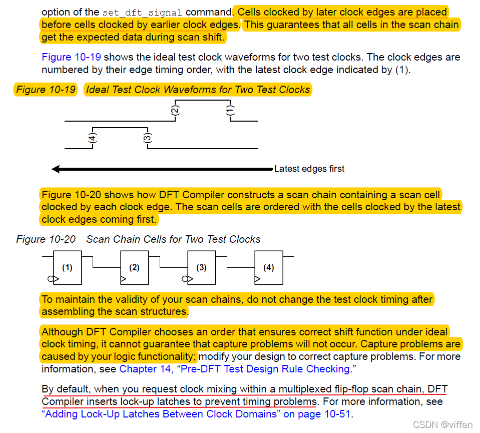 User guider of DFT CompilerPart II DFT Compiler SCAN (Architecting