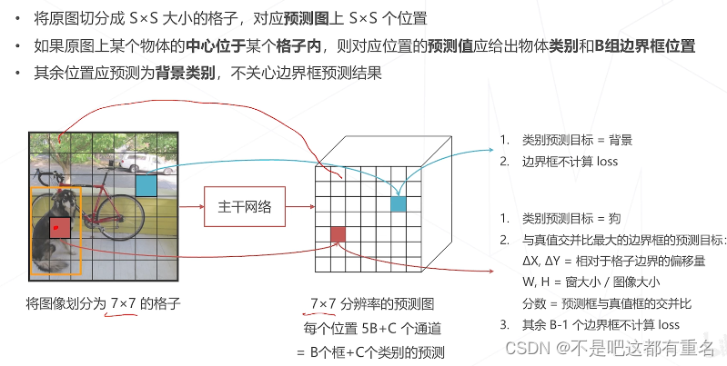 ここに画像の説明を挿入します