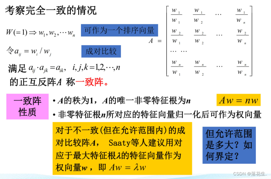 ここに画像の説明を挿入