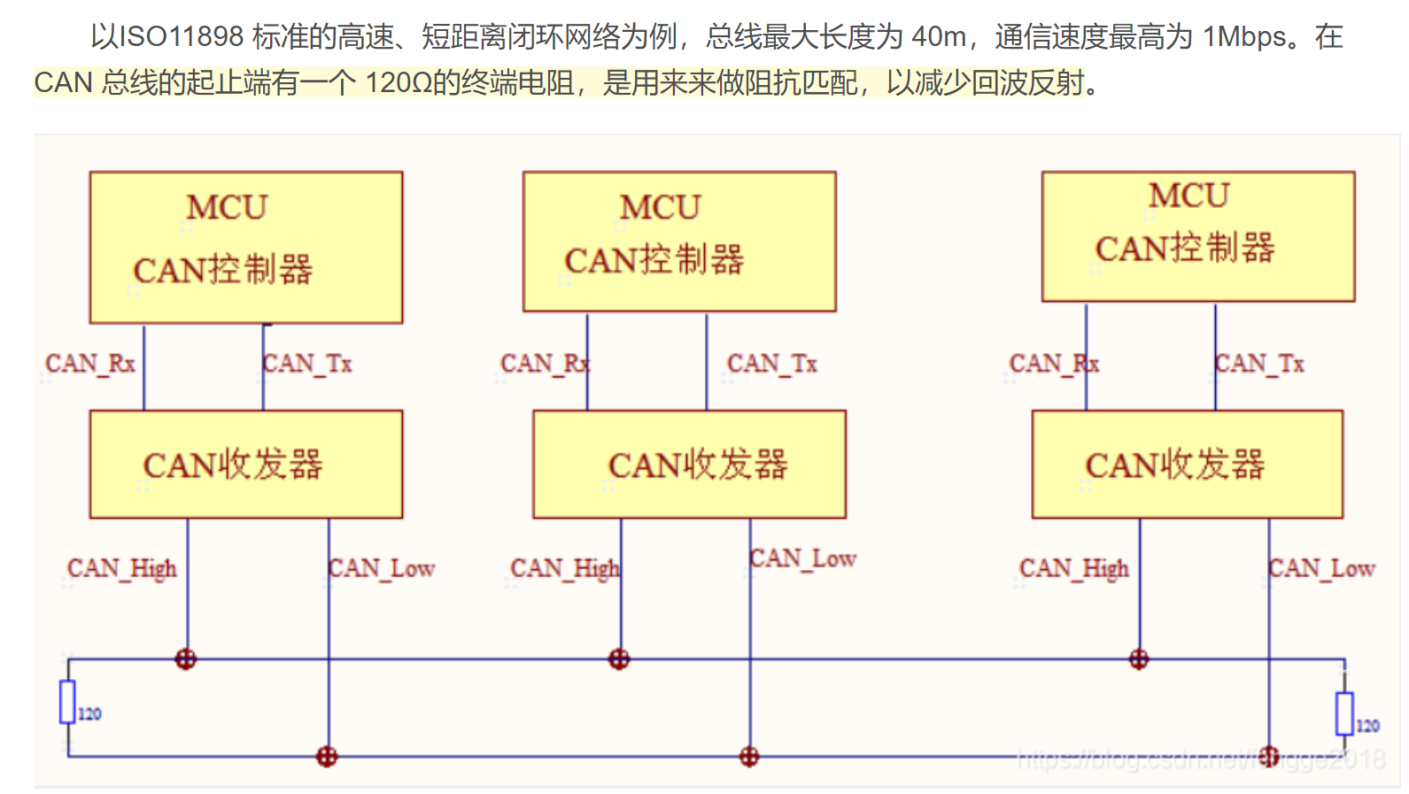 watermark,type_d3F5LXplbmhlaQ,shadow_50,text_Q1NETiBAbGnmn5DlvIDov4flhYnvvIg15Z2X77yJ,size_20,color_FFFFFF,t_70,g_se,x_16