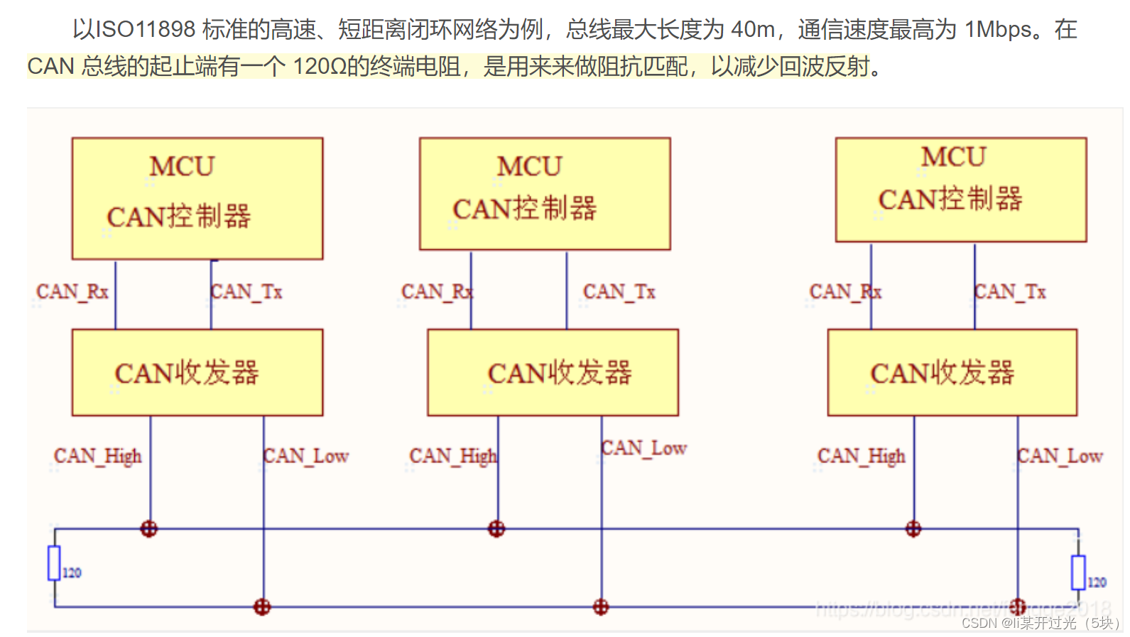 watermark,type_d3F5LXplbmhlaQ,shadow_50,text_Q1NETiBAbGnmn5DlvIDov4flhYnvvIg15Z2X77yJ,size_20,color_FFFFFF,t_70,g_se,x_16