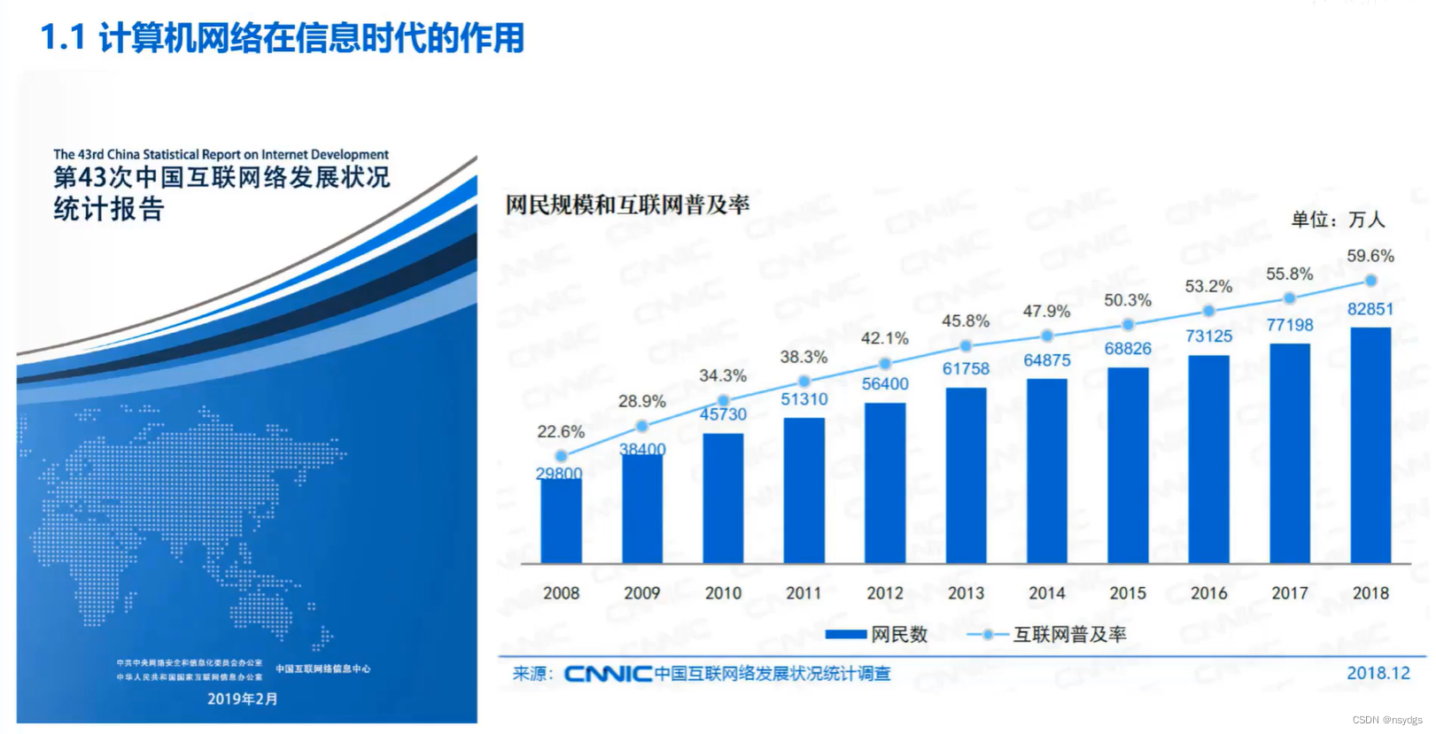 [外链图片转存失败,源站可能有防盗链机制,建议将图片保存下来直接上传(img-UaPcjF87-1659346747058)(计算机网络第1章（概述）.assets/20201016103619.png)]