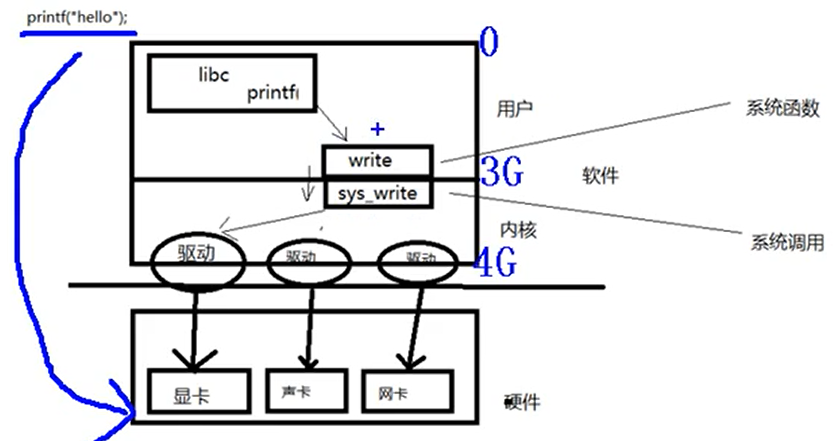 watermark,type_d3F5LXplbmhlaQ,shadow_50,text_Q1NETiBAaGVyYi5kcg==,size_20,color_FFFFFF,t_70,g_se,x_16