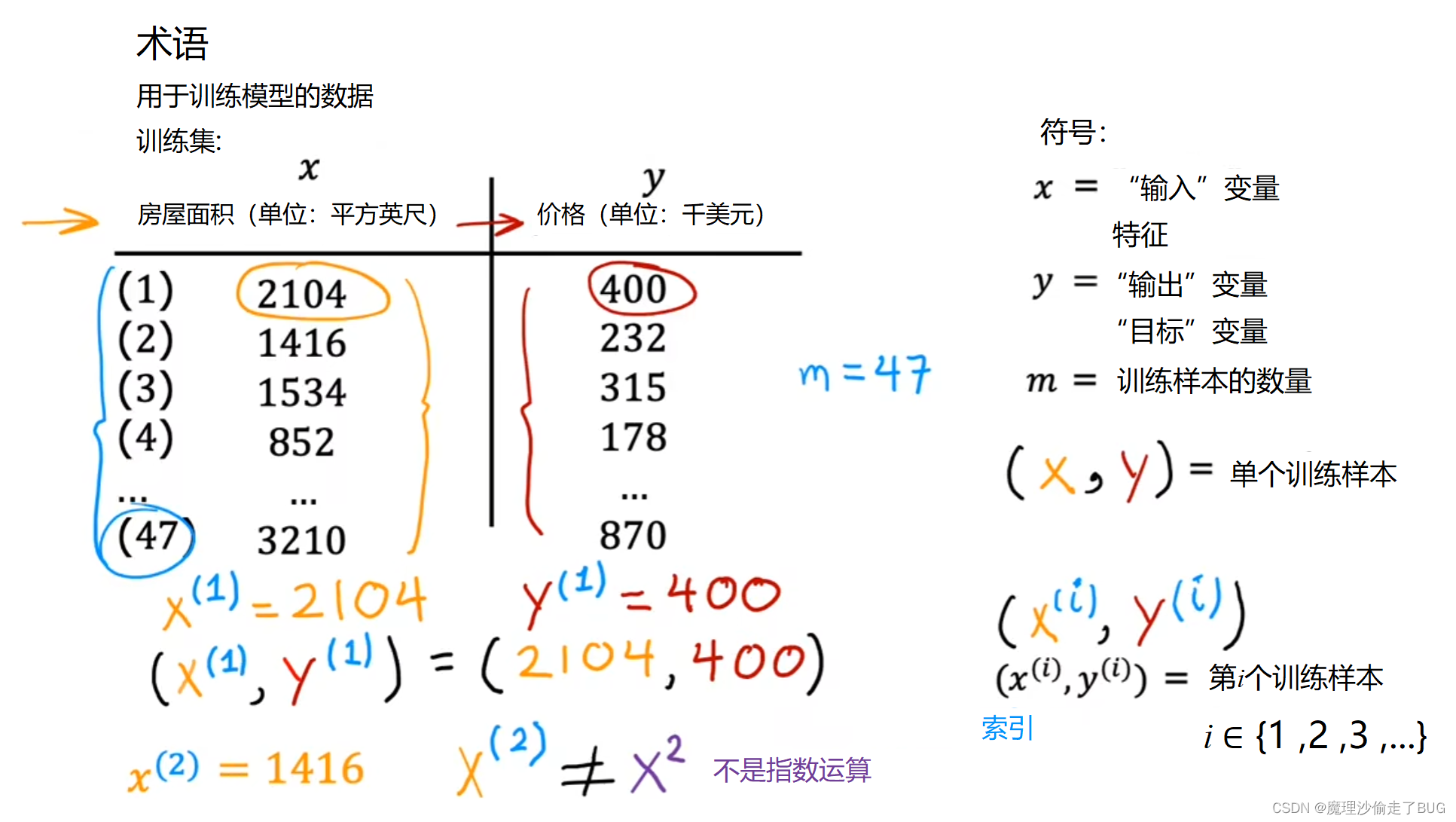 【2022吴恩达机器学习课程视频翻译笔记】3.1线性回归模型-part-1