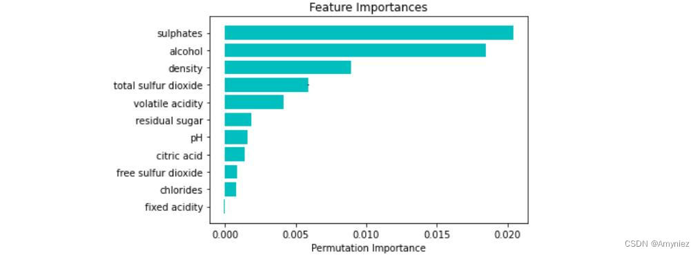 机器学习笔记 十七:基于Gini Importance、Permutation Importance、Boruta的随机森林模型重要性评估的 ...