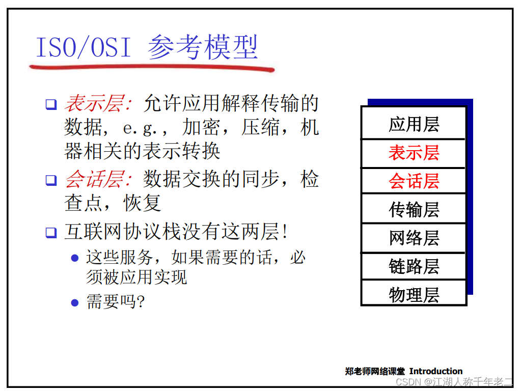 ISO/OSI 参考模型