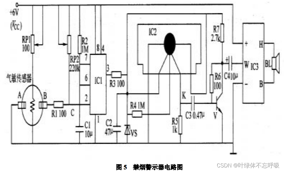 禁烟警示器报警器