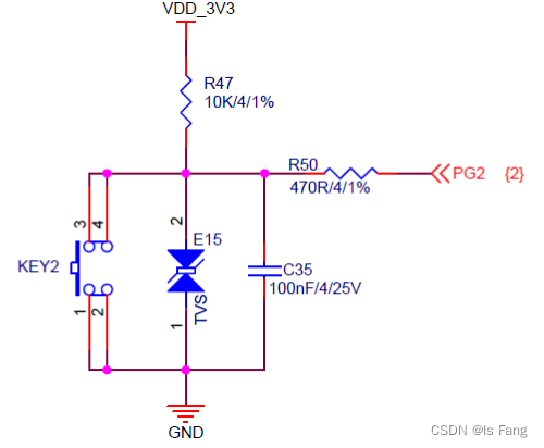 STM32MP157驱动开发——GPIO 和 和 Pinctrl 子系统的概念