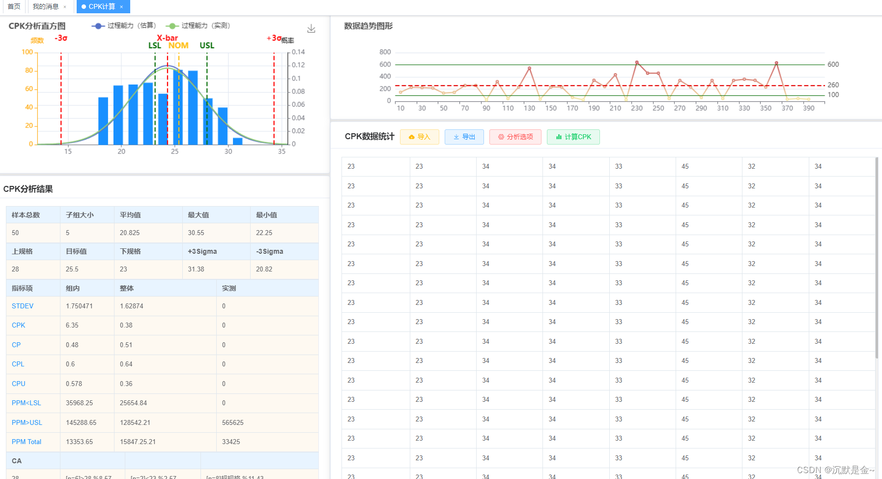 CPK分析工具页面设计源码