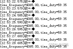 STM32CUBEIDE（12）----定时器TIM捕获PWM测量频率与占空比