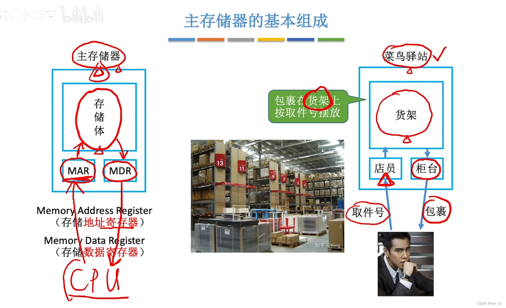 计算机组成原理学习记录（更新中）