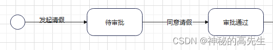 ここに画像の説明を挿入