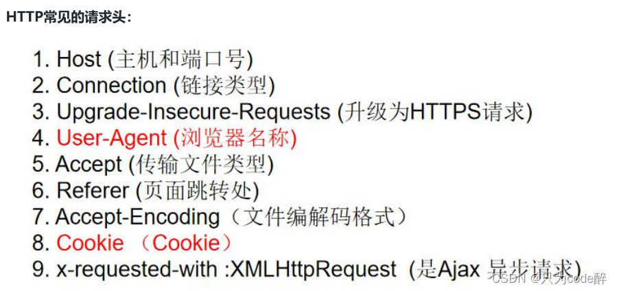 计算机网络基础知识之HTTP、TCP、UDP协议详解，看这篇就够了