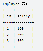 Mysql求第N高的薪水