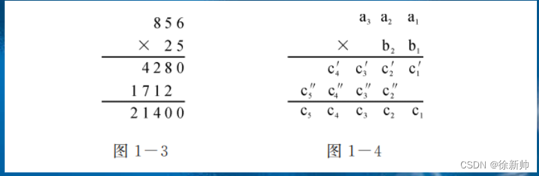 信奥编程 1168：大整数加法