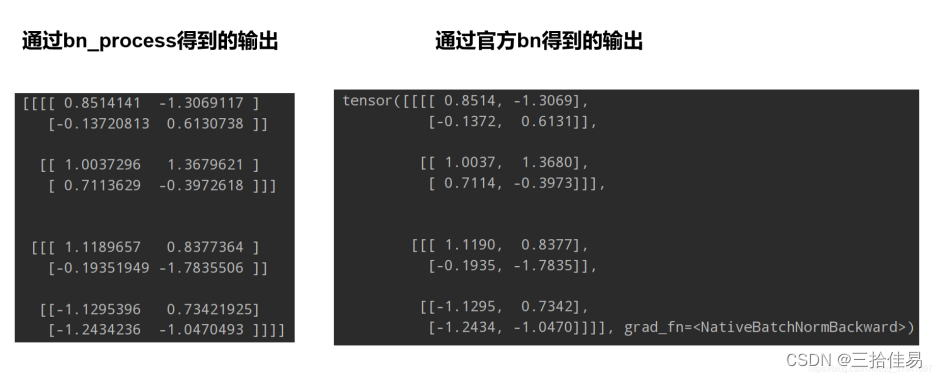 Batch Normalization