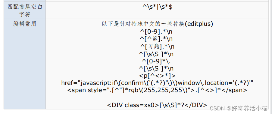 linux高并发web服务器开发(web服务器)18_函数解析http请求， 正则表达式，sscanf使用，http中数据特殊字符编码解码