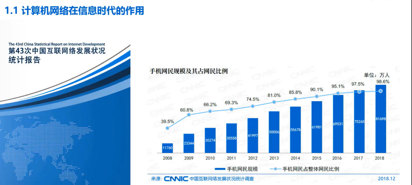 [外链图片转存失败,源站可能有防盗链机制,建议将图片保存下来直接上传(img-66UfZVo1-1638520260267)(计算机网络第1章（概述）.assets/20201016103648.png)]