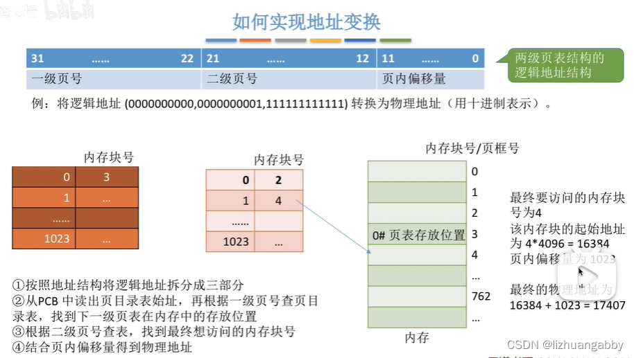 86a2034340384a04bec22936c34822c6.png