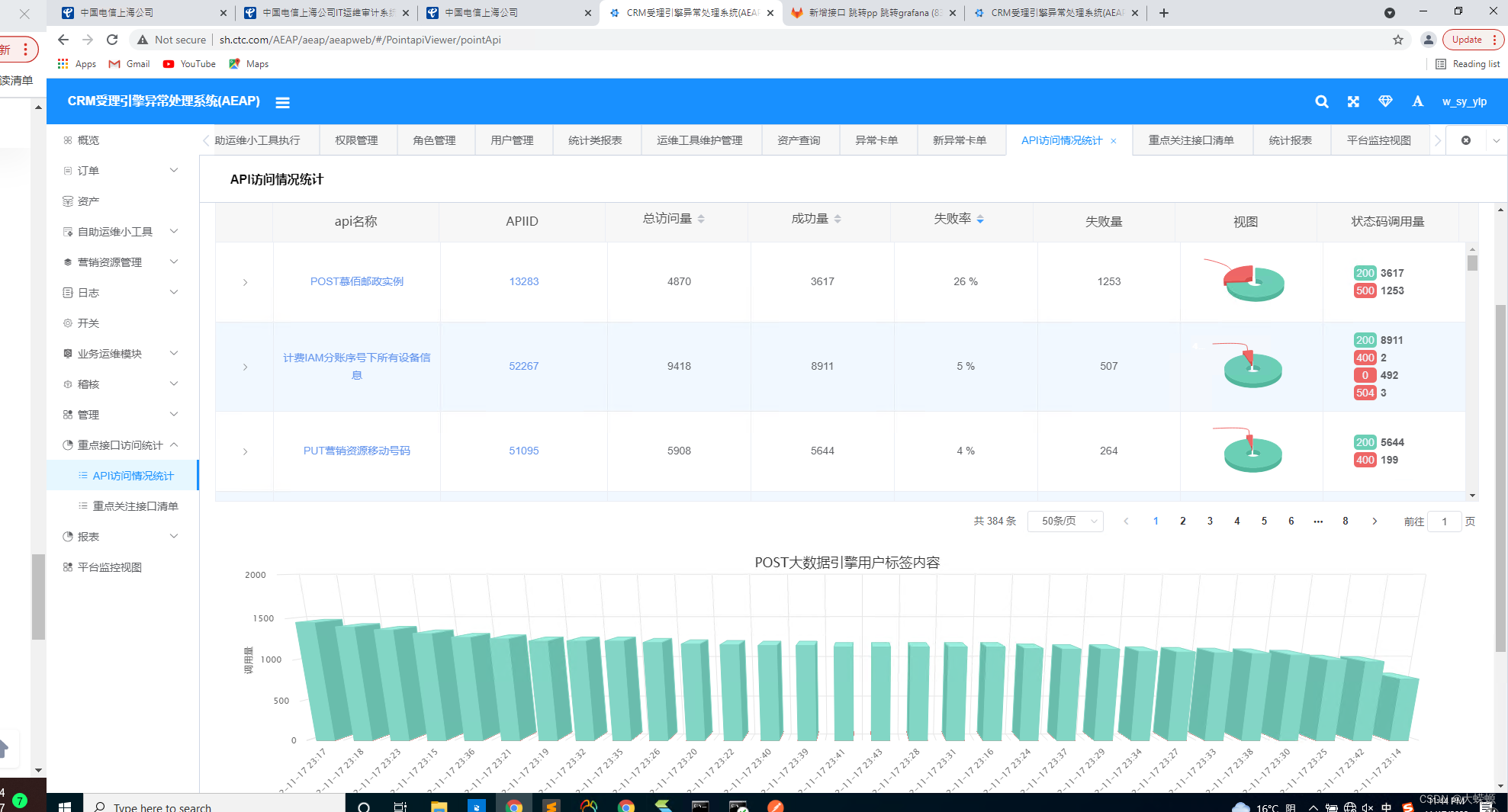 highCharts 3D版数据监控_highcharts 3d datalabels-CSDN博客