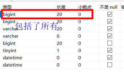 MySQL数据库的数据类型以及取值范围详解