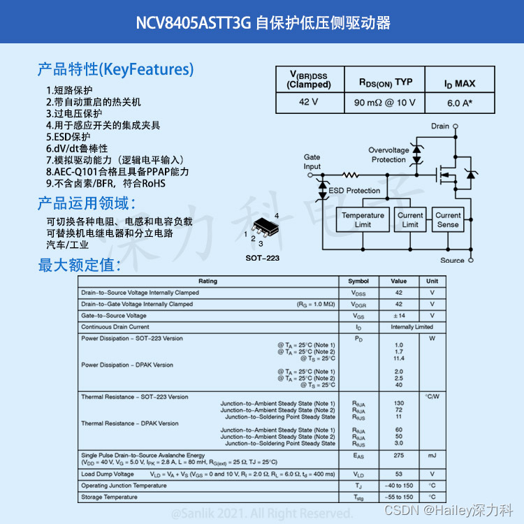 如何选择一款车规级电源开关/驱动器芯片？NCV8405ASTT3G自保护低压侧驱动器