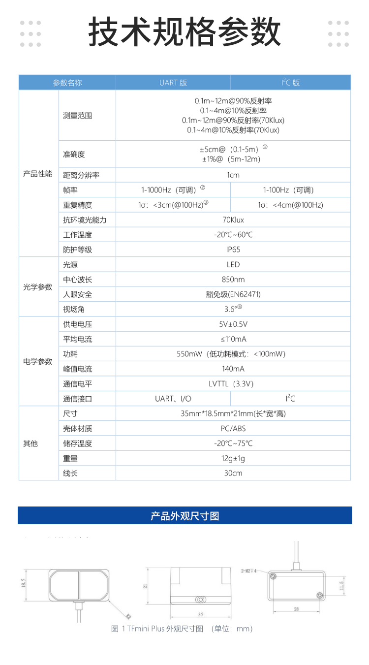 Benewake(北醒) 短距 TFmini Plus 12m介绍以及资料整理