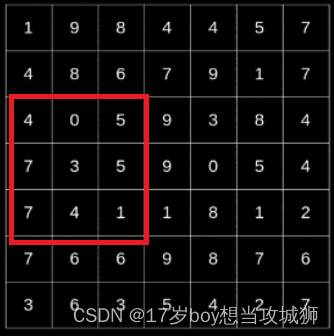 卷积神经网络中卷积的作用与原理