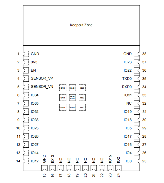 ESP32-WROOM-32Eģ