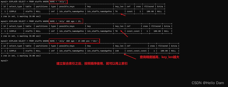 [外链图片转存失败,源站可能有防盗链机制,建议将图片保存下来直接上传(img-SuIpAGwY-1687839189066)(assets/1687839053755-59.png)]