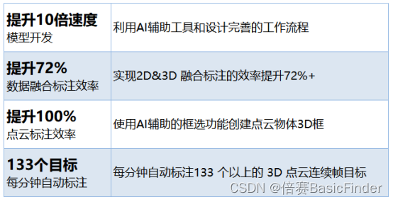 86c31dcc164b487f9e25076b764f5b65.png