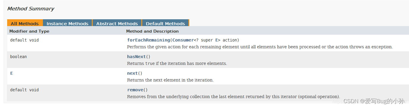 [外链图片转存失败,源站可能有防盗链机制,建议将图片保存下来直接上传(img-VhA6HwZx-1657669795852)(./upload/BlogPicBed-1-master/img/2021/01/16/20210119183522.png)]