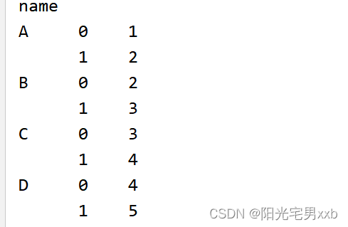 python pandas数据处理excel、csv列转行、行转列（具体示例）