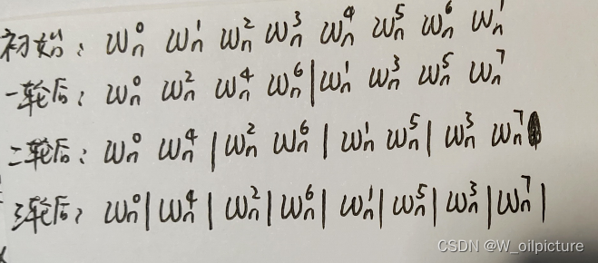 FFT算法再学以及终于理解