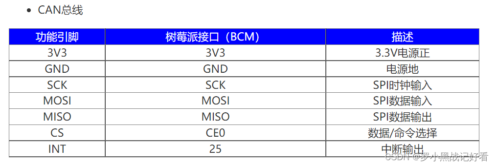 nano的CAN通信