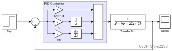 Simulink下搭建的PID控制器