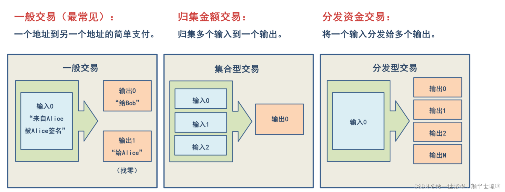 ここに画像の説明を挿入します