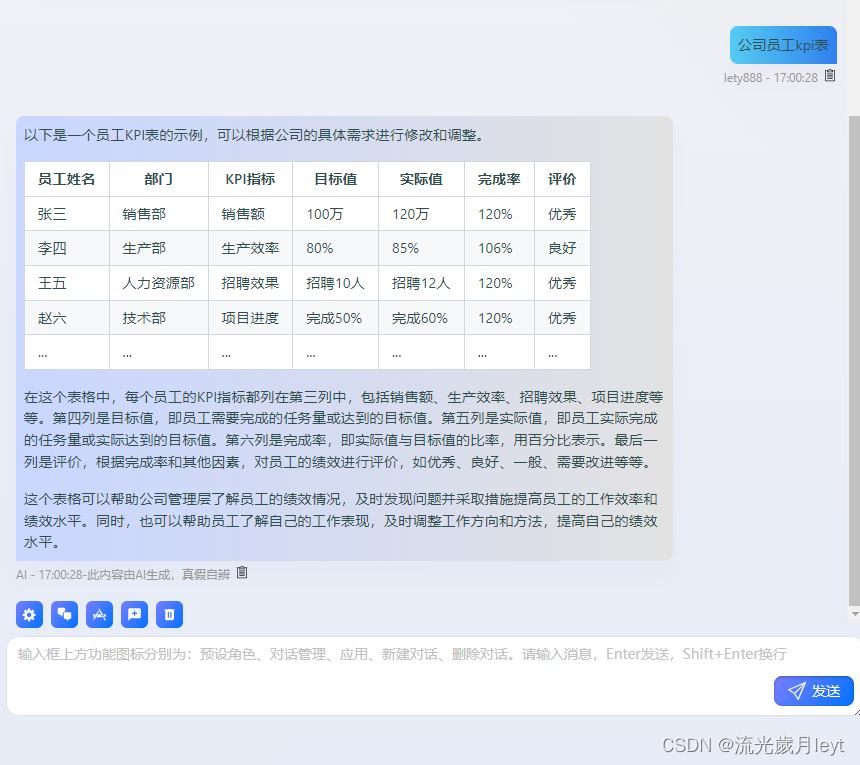 国内免费的Chatgpt网站分享 支持Ai对话绘图