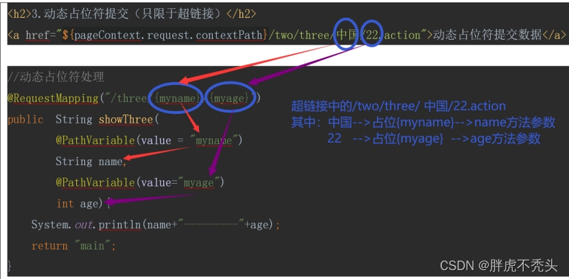 [外链图片转存失败,源站可能有防盗链机制,建议将图片保存下来直接上传(img-J8WYedCV-1659882586541)(../../../../Pictures/Spring/wps11.jpg)]