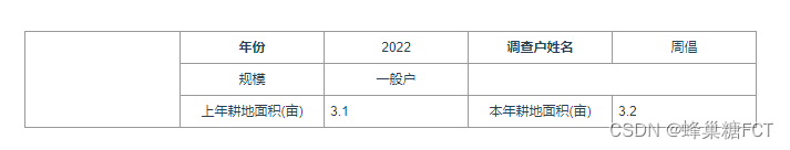 通过数据模板自动生成表格table