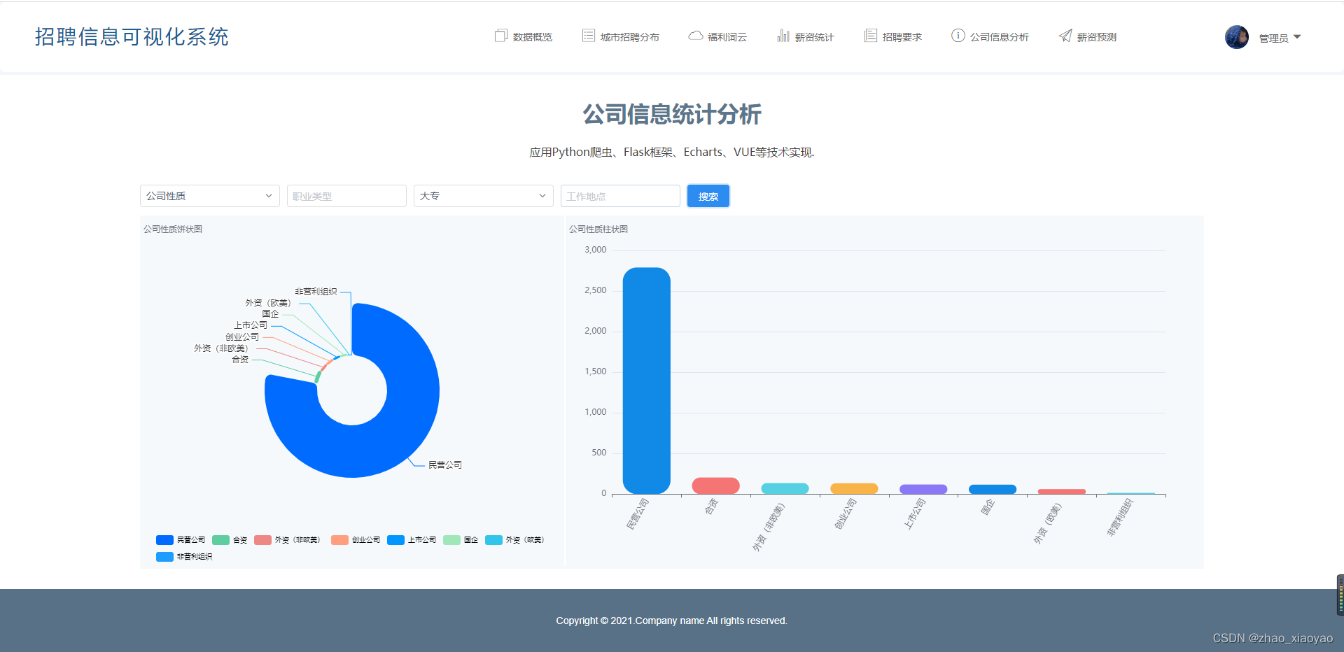 [外链图片转存失败,源站可能有防盗链机制,建议将图片保存下来直接上传(img-aq0IROj5-1654089349938)(./doc/img/007.jpg)]