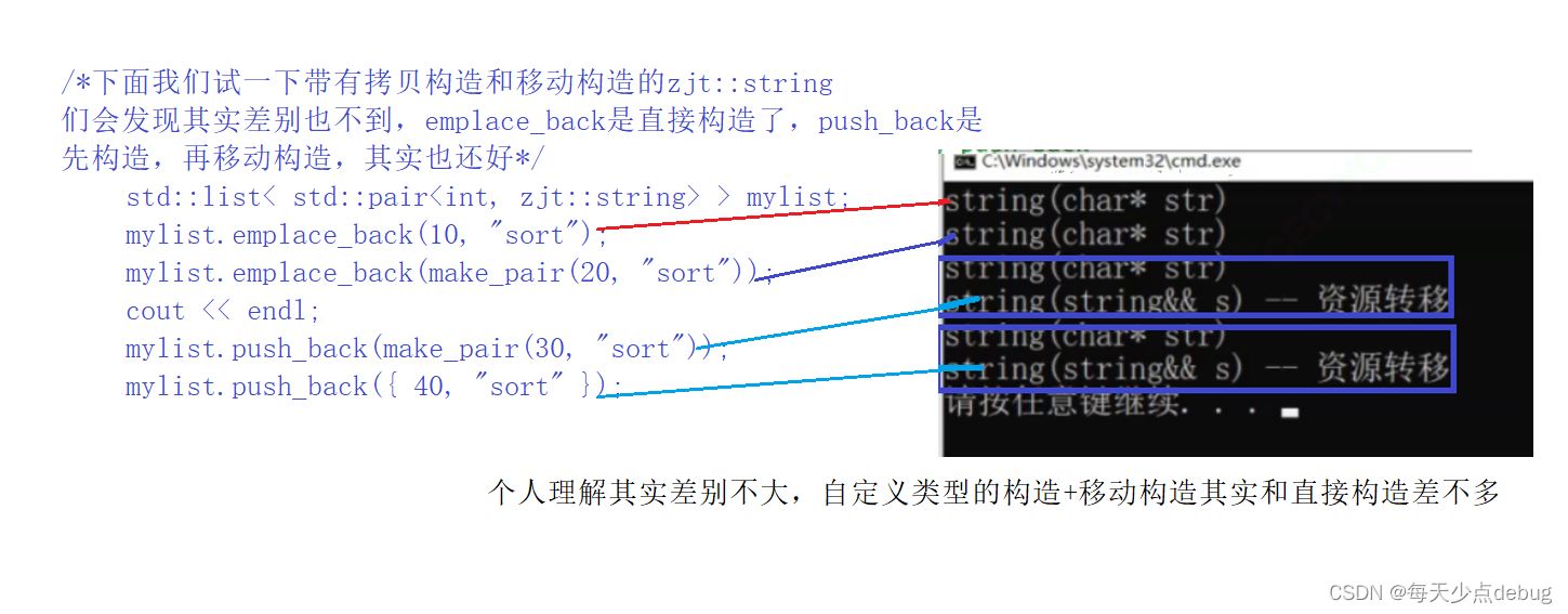 C++11 lambda+包装器+可变参数模板