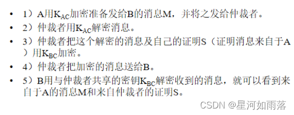 [外链图片转存失败,源站可能有防盗链机制,建议将图片保存下来直接上传(img-WJCJ7O4Y-1664188508126)(C:\Users\76708\AppData\Roaming\Typora\typora-user-images\image-20220925151618714.png)]