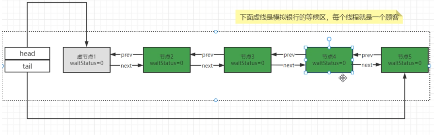 [外链图片转存失败,源站可能有防盗链机制,建议将图片保存下来直接上传(img-Izy4nidB-1671620584199)(E:/img/image-20221220133117758.png)]