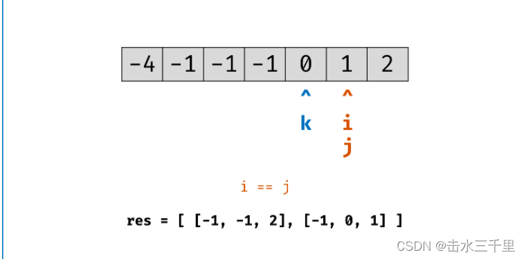 LeetCode015之三数之和（相关话题：双指针拓展）