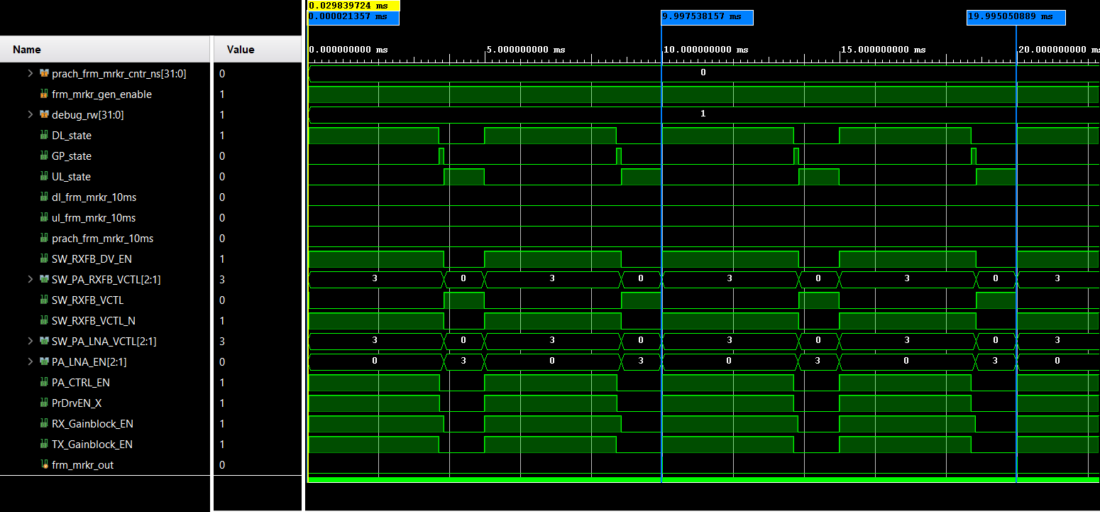 FPGA-TCS模块