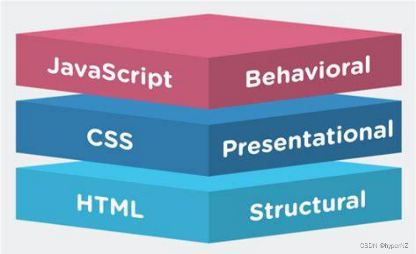 22-JavaScript